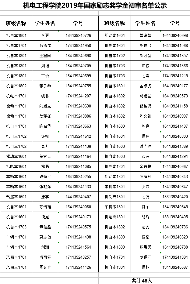 励志.png