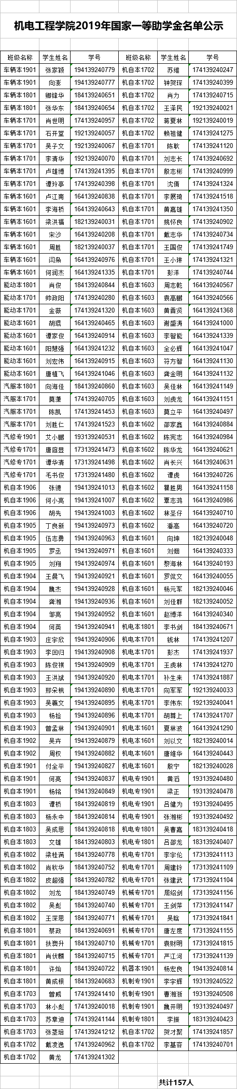 一等.png
