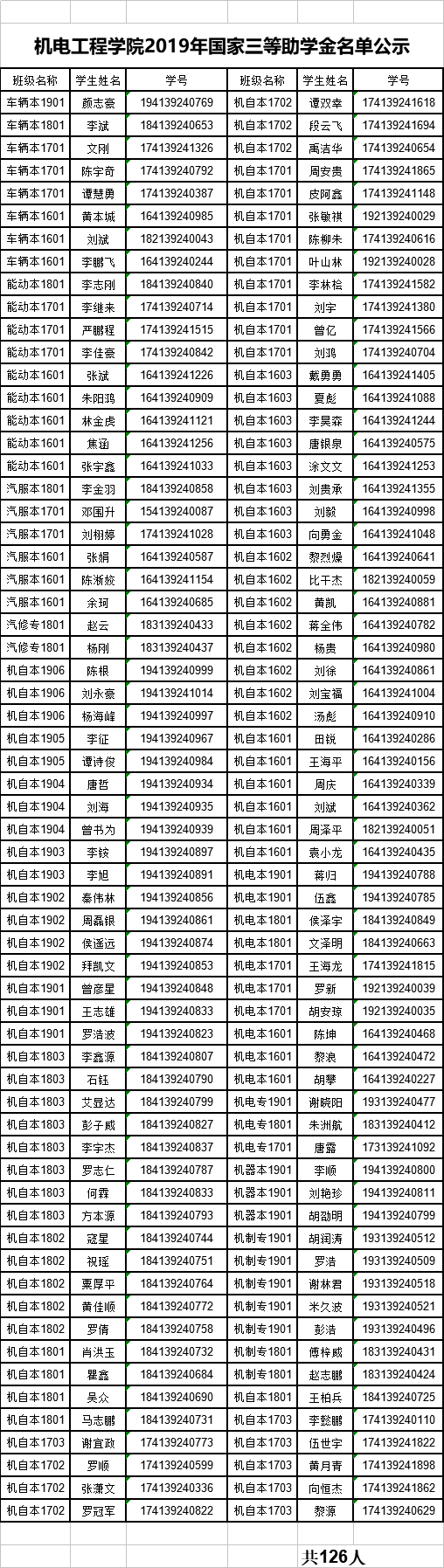 三等.png