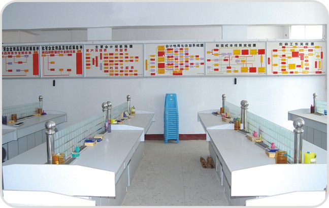 经济管理学院