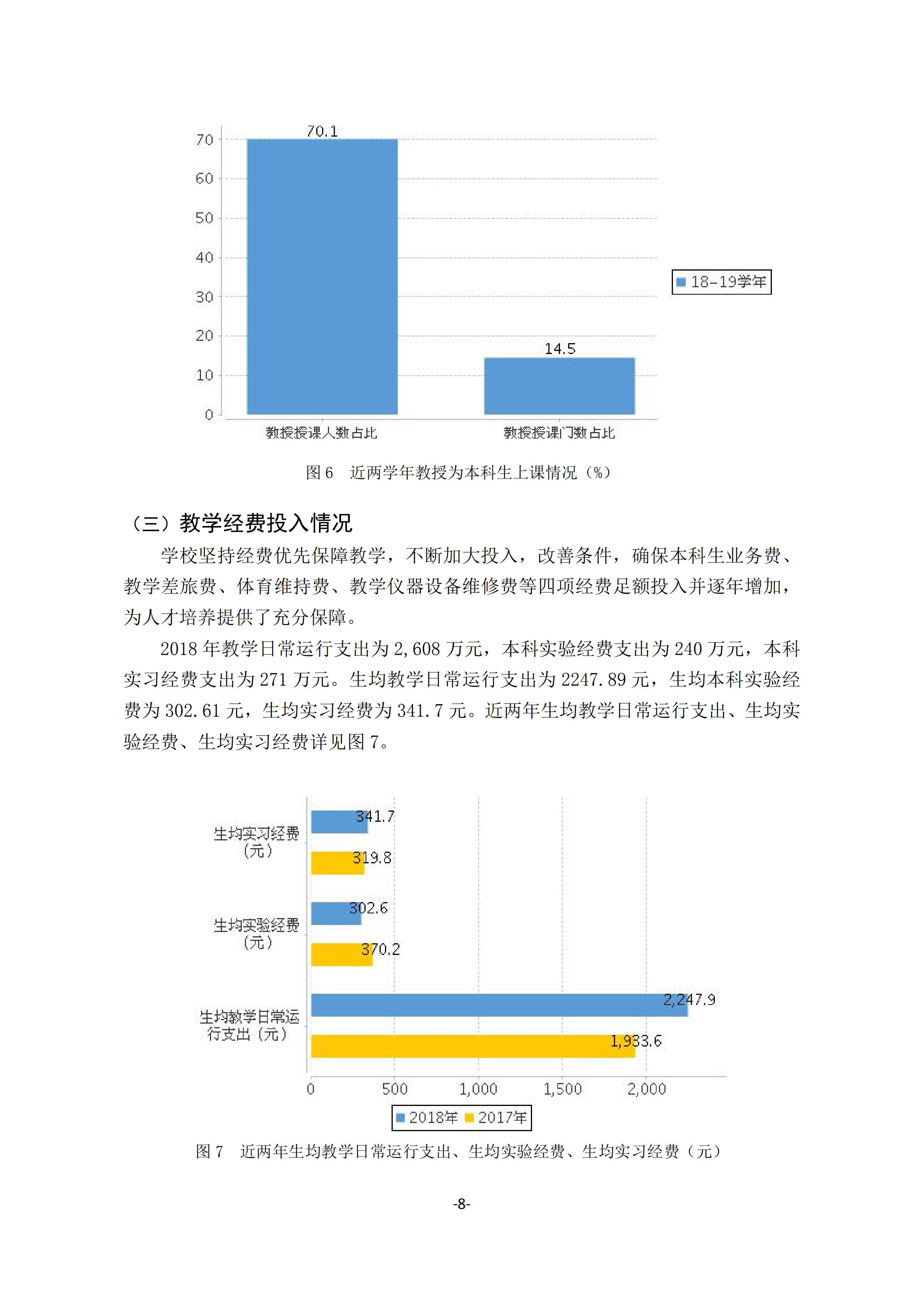 1.湖南交通工程学院2018-2019学年本科教学质量报告_07.jpg