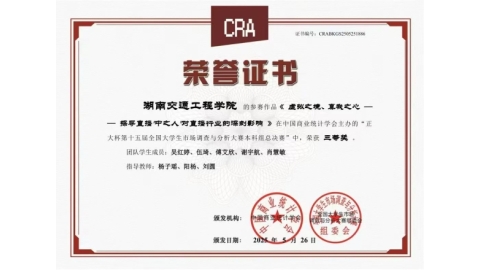 我校学子在全国大学生市场调查与分析大赛中获得佳绩