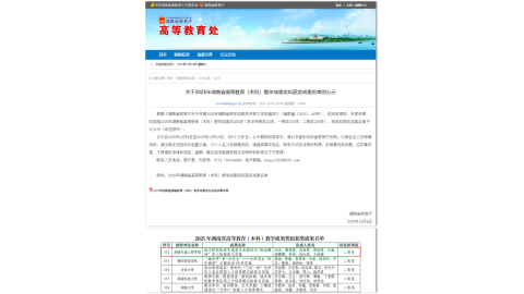 我校执行校长刘杰获2025年湖南省教学成果二等奖